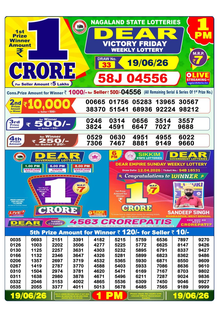 लाटरी सम्बाद टुडे