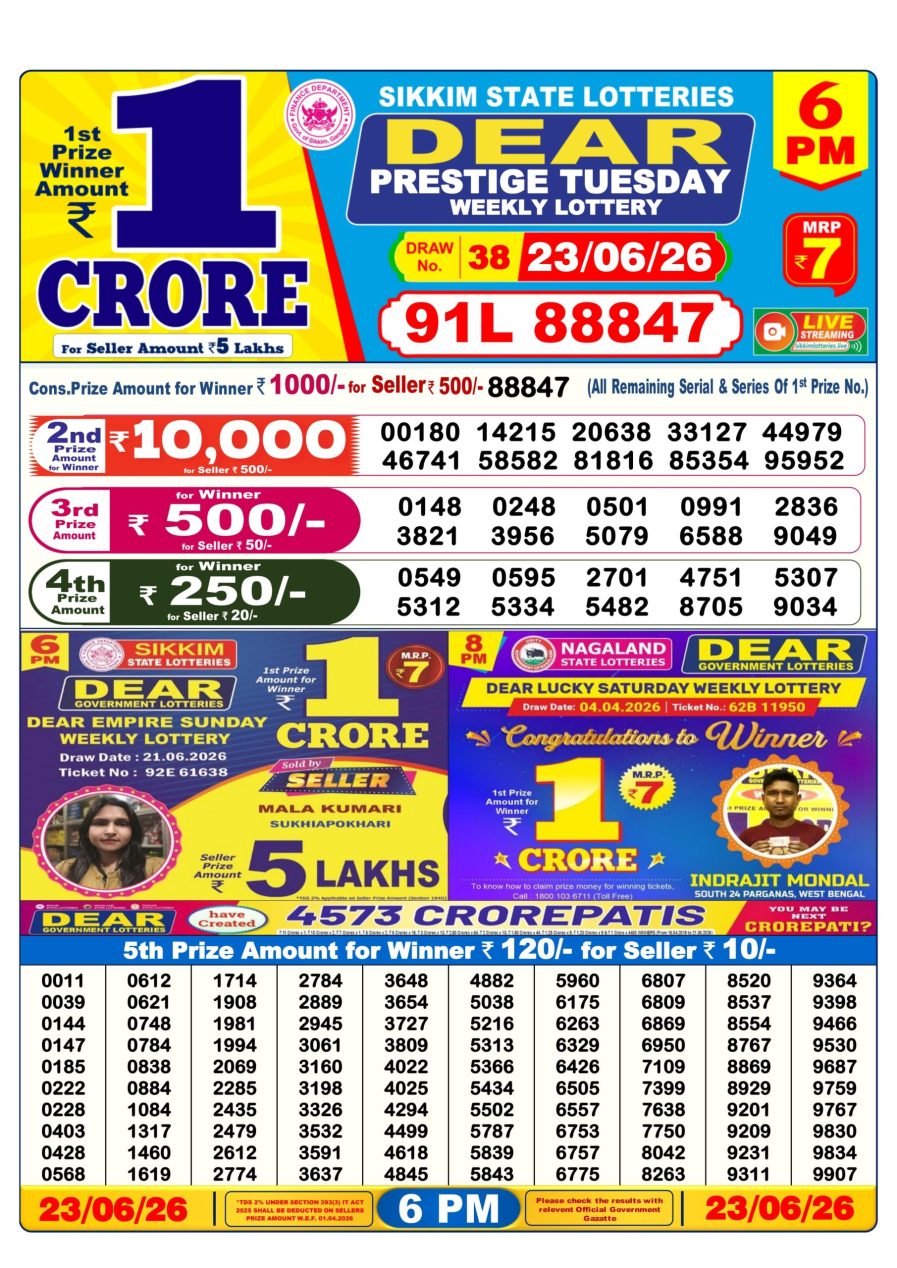लाटरी सम्बाद टुडे