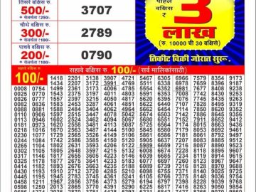 लाटरी सम्बाद टुडे