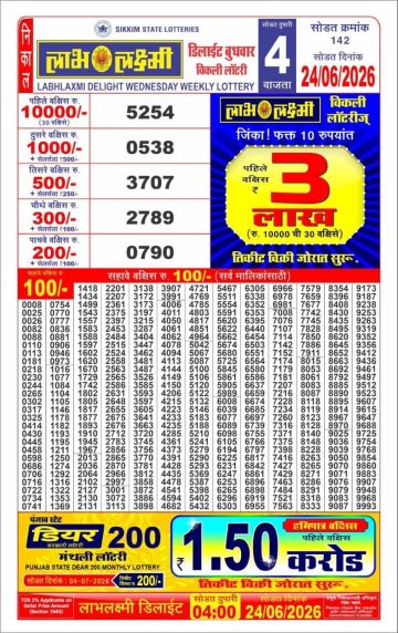 लाटरी सम्बाद टुडे