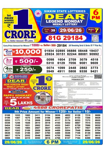 लाटरी सम्बाद टुडे