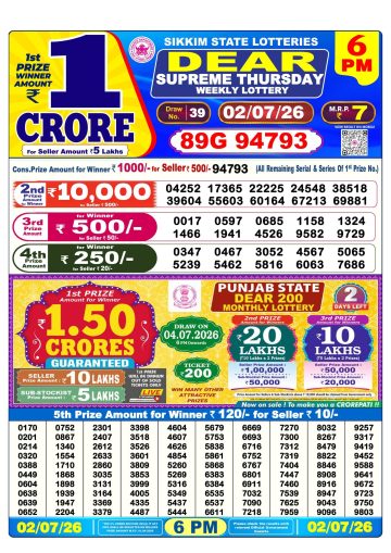 लाटरी सम्बाद टुडे