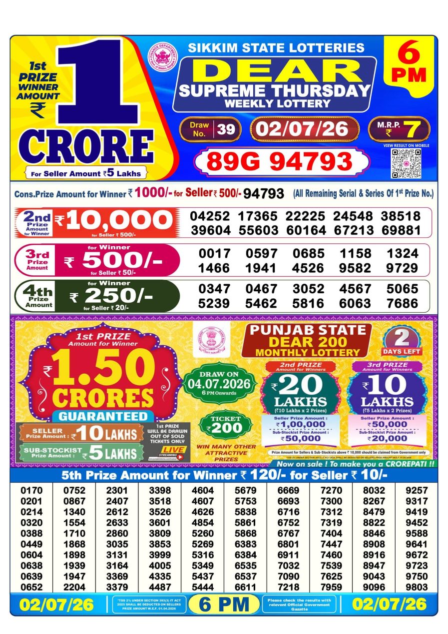 लाटरी सम्बाद टुडे