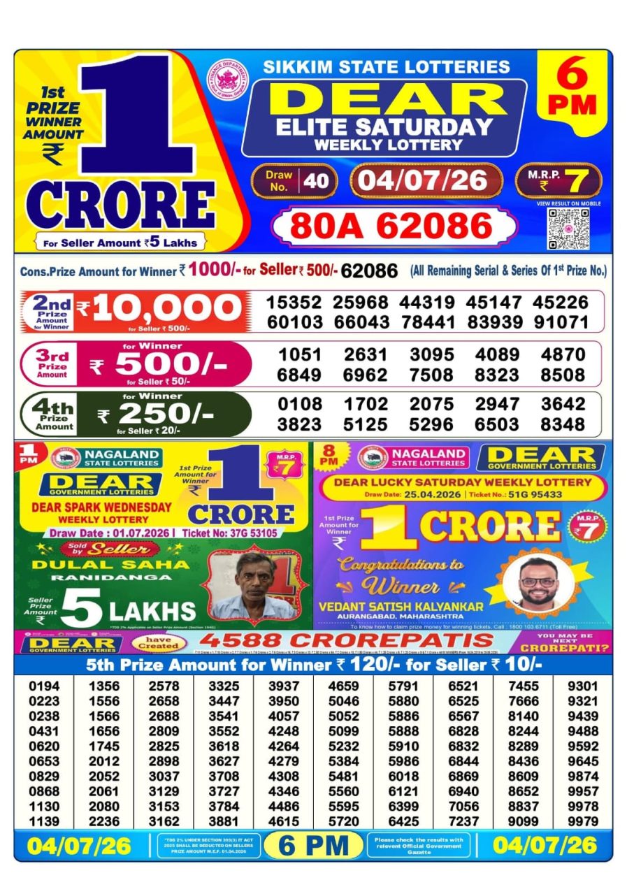 लाटरी सम्बाद टुडे