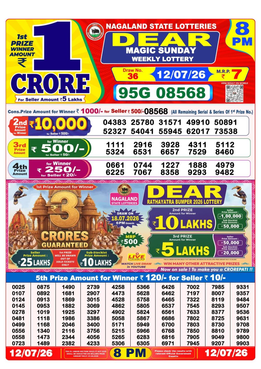लाटरी सम्बाद टुडे