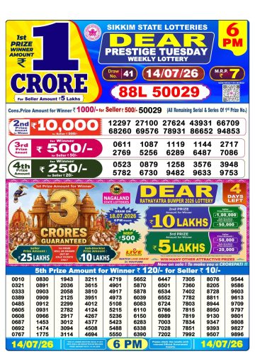 लाटरी सम्बाद टुडे