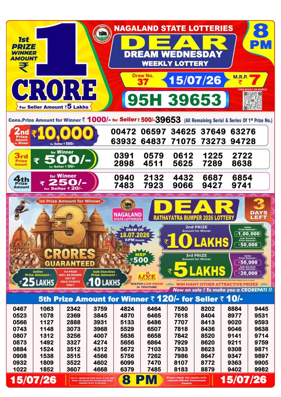 लाटरी सम्बाद टुडे