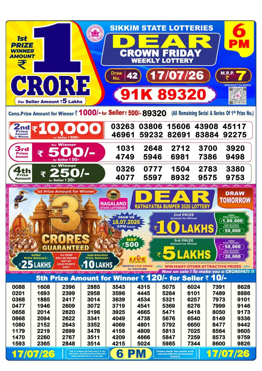 लाटरी सम्बाद टुडे