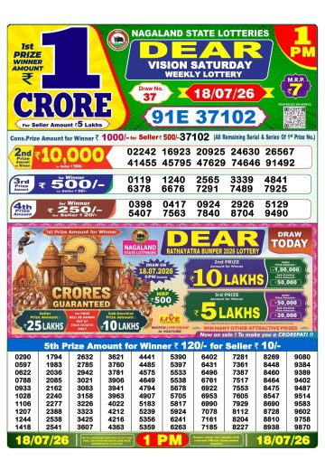लाटरी सम्बाद टुडे