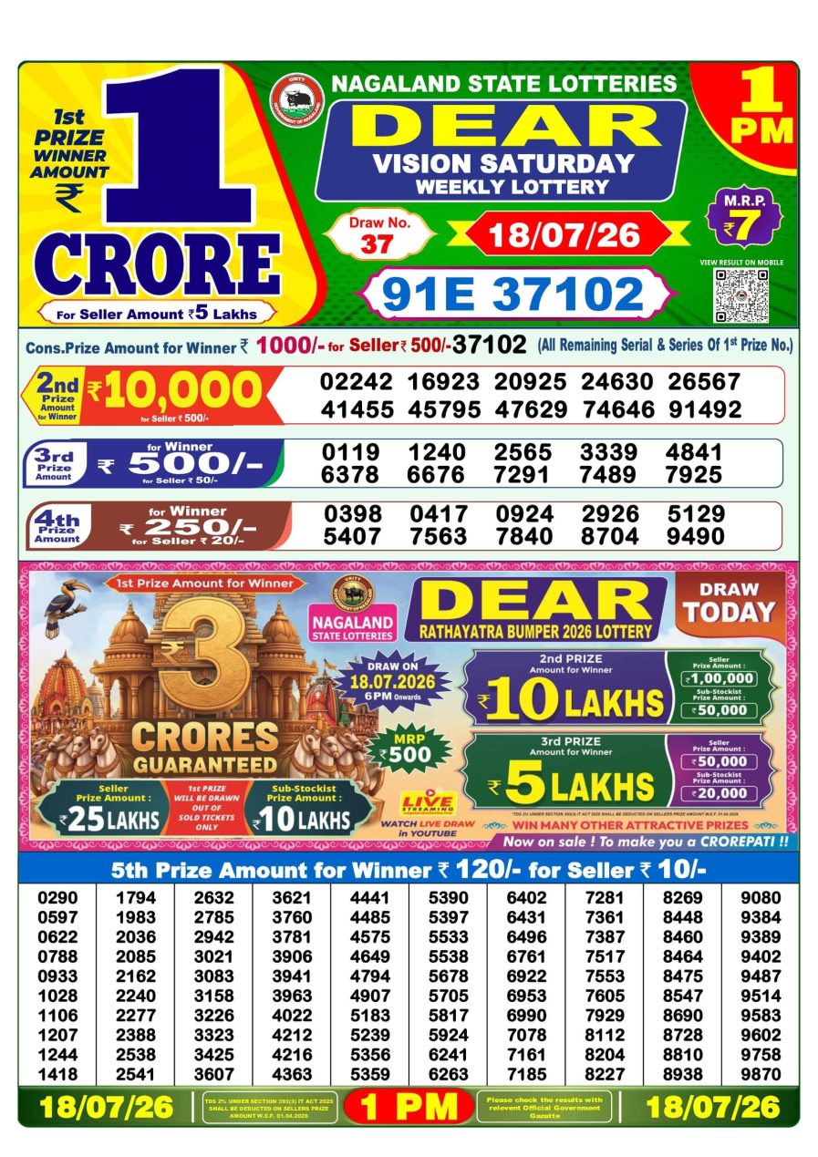 लाटरी सम्बाद टुडे