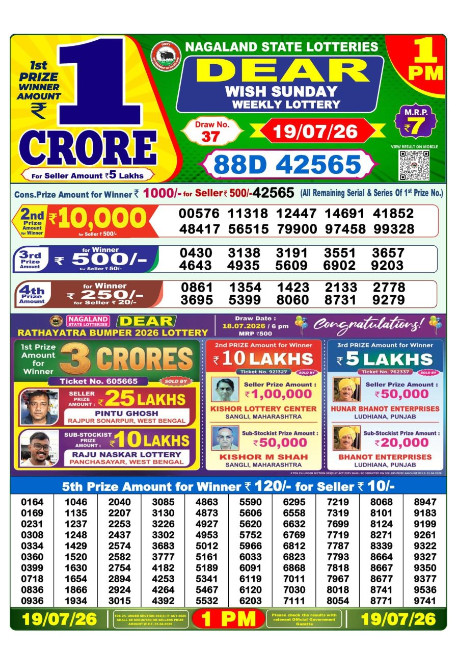लाटरी सम्बाद टुडे