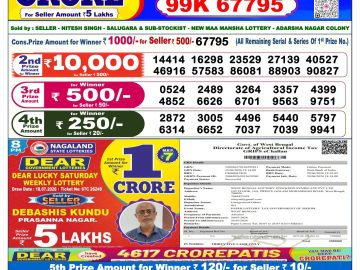 लाटरी सम्बाद टुडे