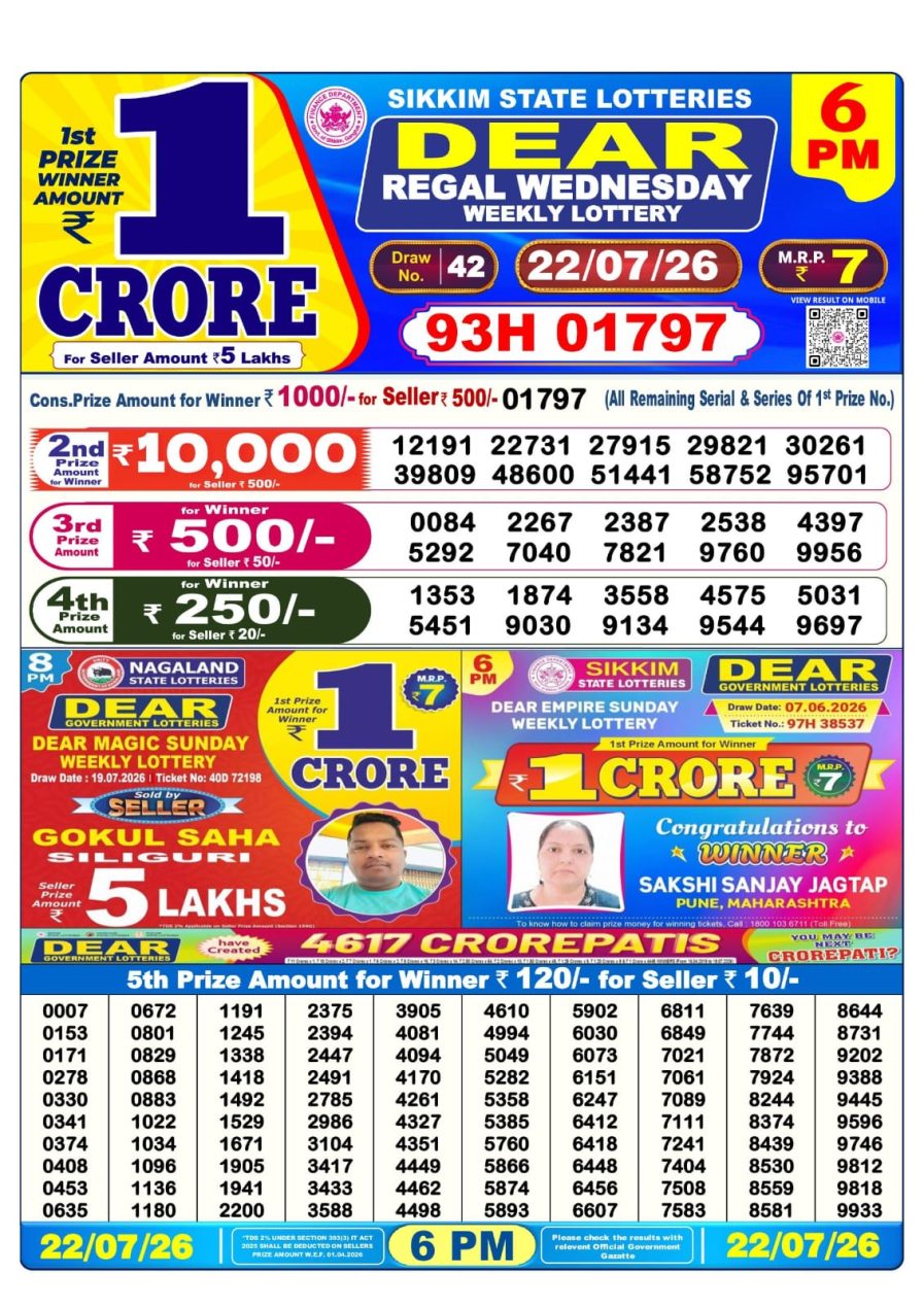लाटरी सम्बाद टुडे