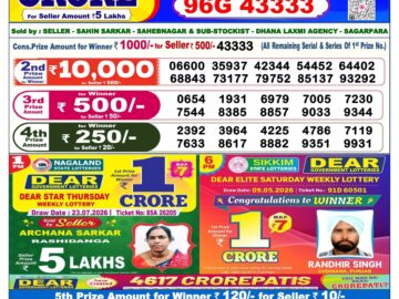 लाटरी सम्बाद टुडे