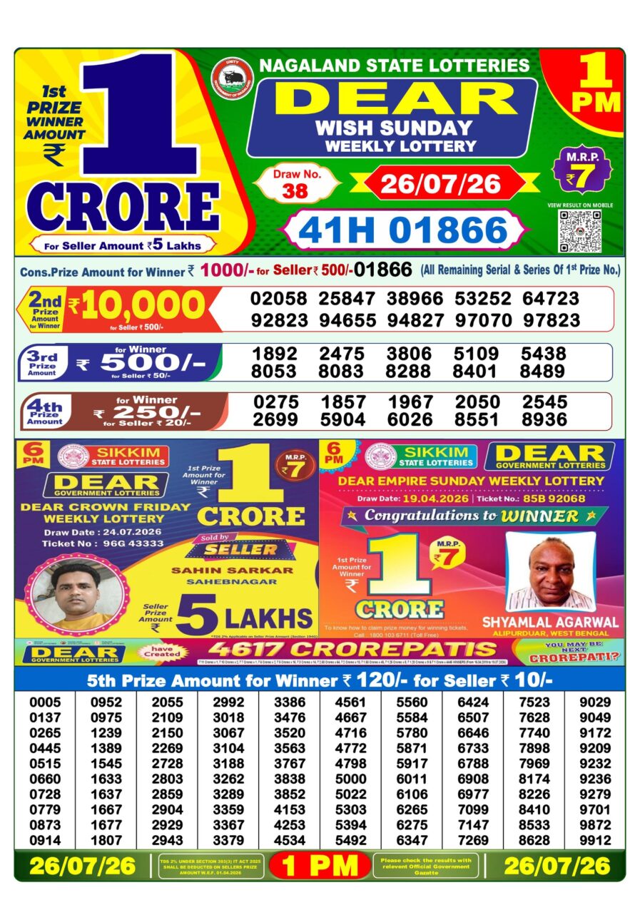 लाटरी सम्बाद टुडे