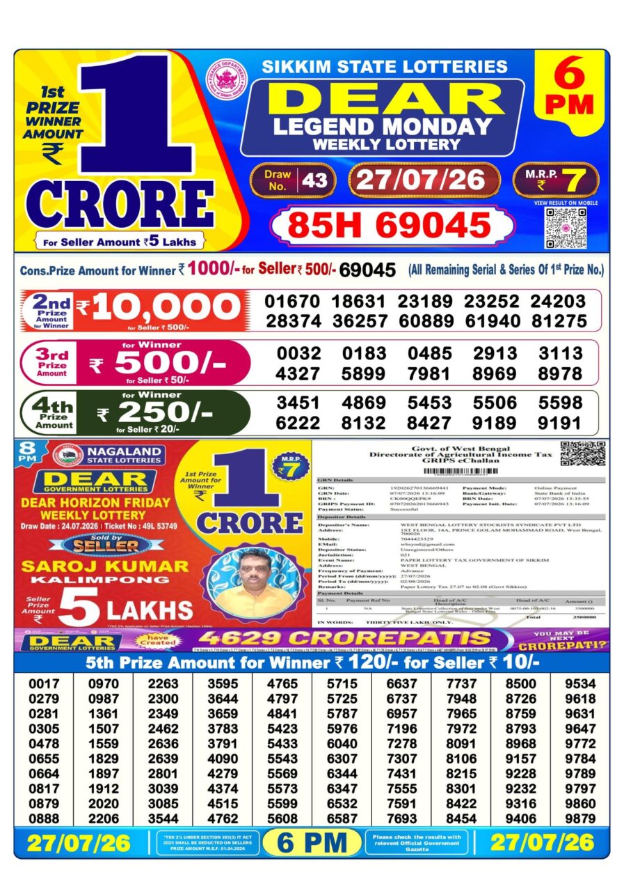 लाटरी सम्बाद टुडे