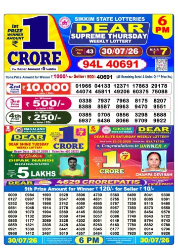 लाटरी सम्बाद टुडे