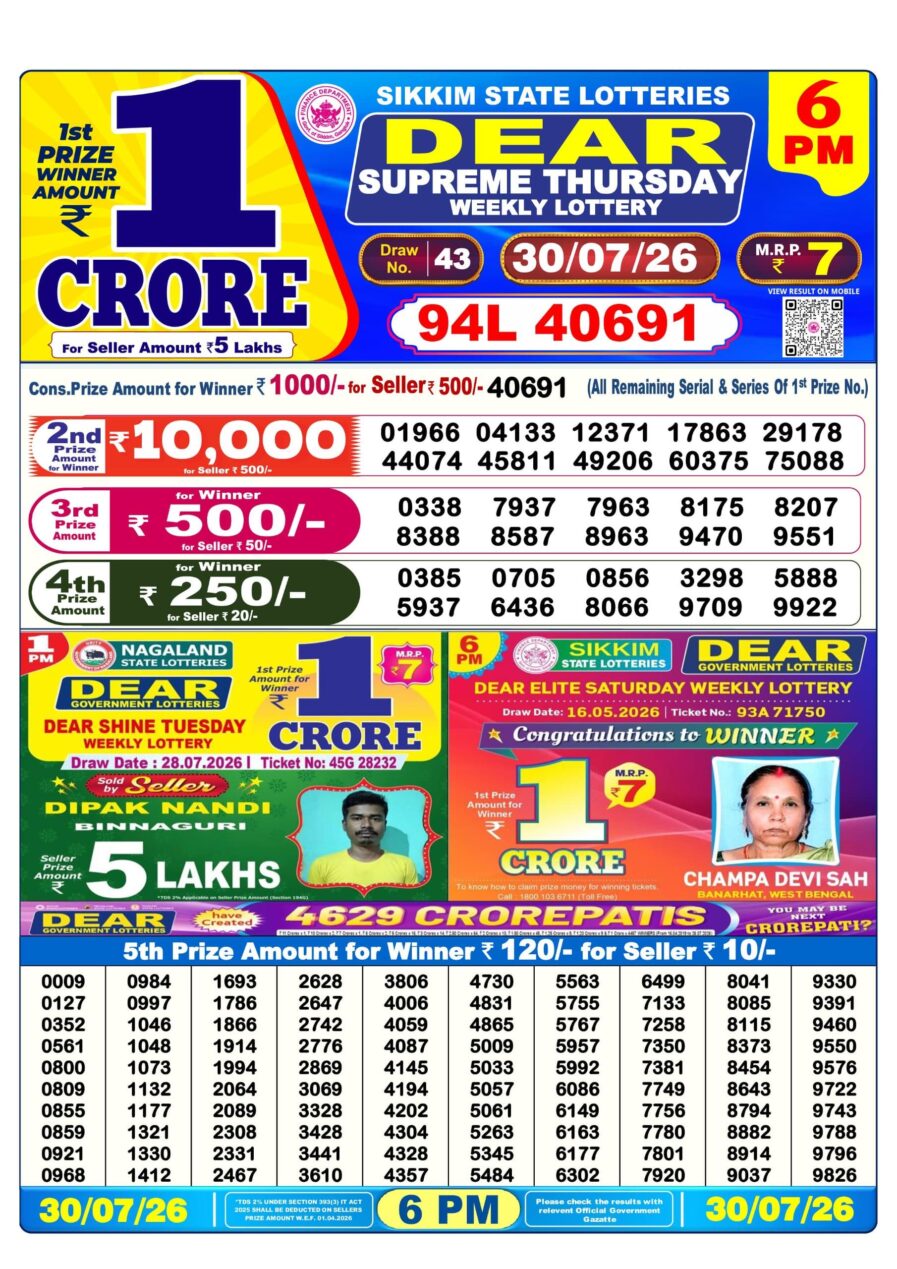 लाटरी सम्बाद टुडे