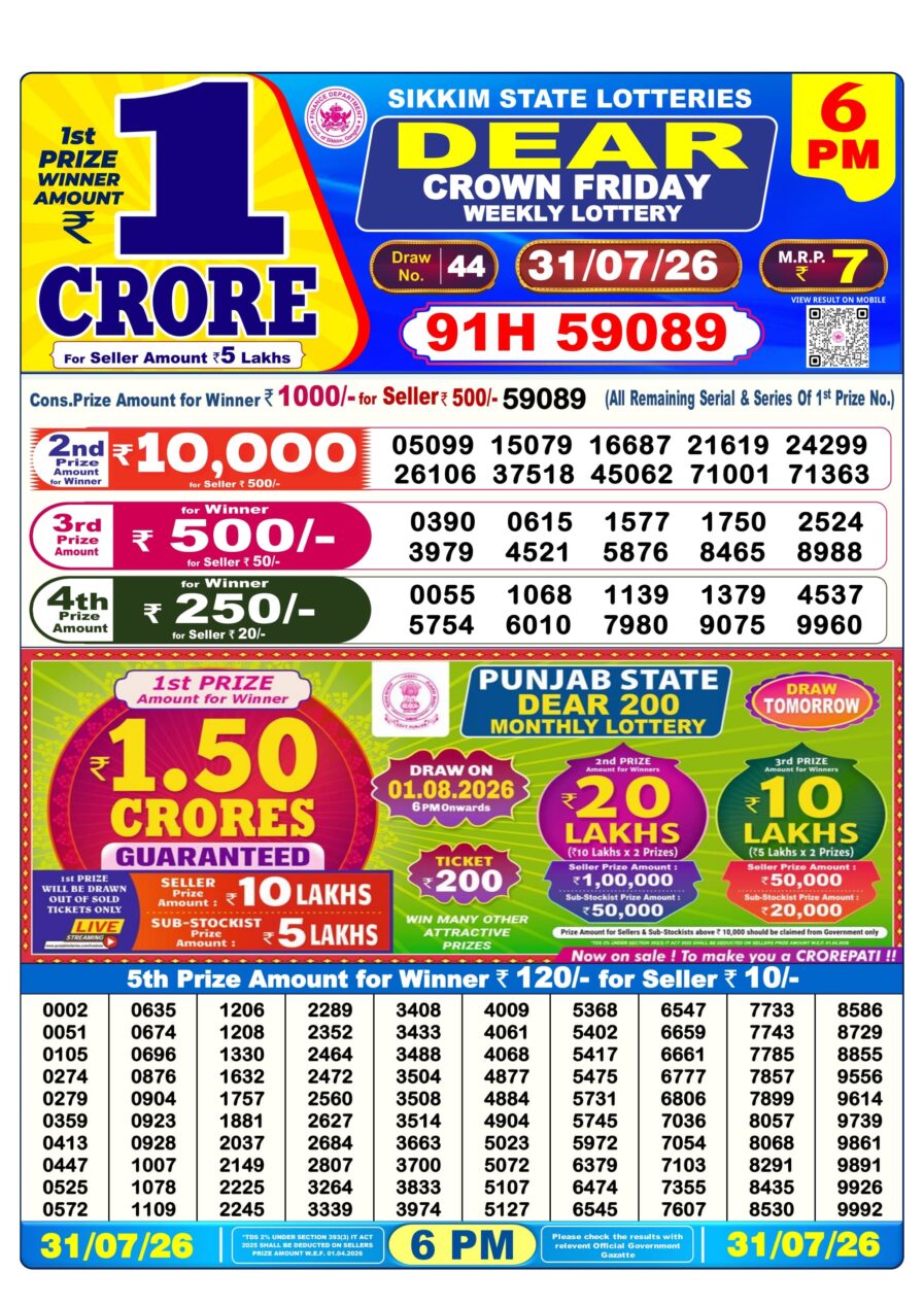 लाटरी सम्बाद टुडे