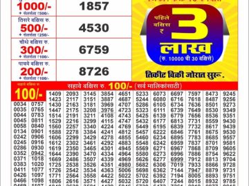 लाटरी सम्बाद टुडे