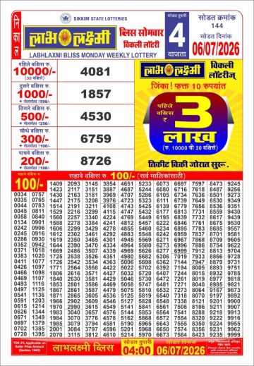 लाटरी सम्बाद टुडे