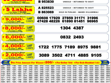 Punjab State 200 Monthly Lottery Result 01.08.26 लाटरी सम्बाद टुडे