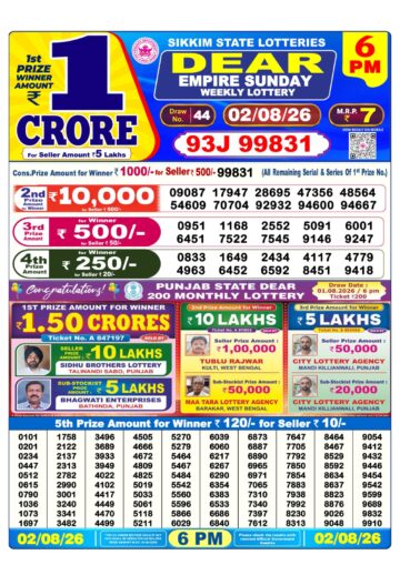 लाटरी सम्बाद टुडे