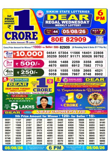 लाटरी सम्बाद टुडे
