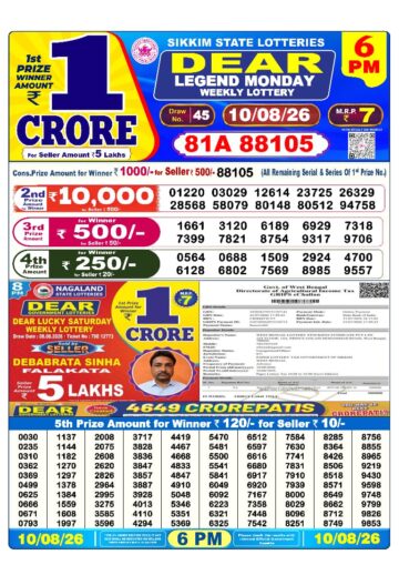 लाटरी सम्बाद टुडे