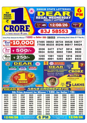 लाटरी सम्बाद टुडे