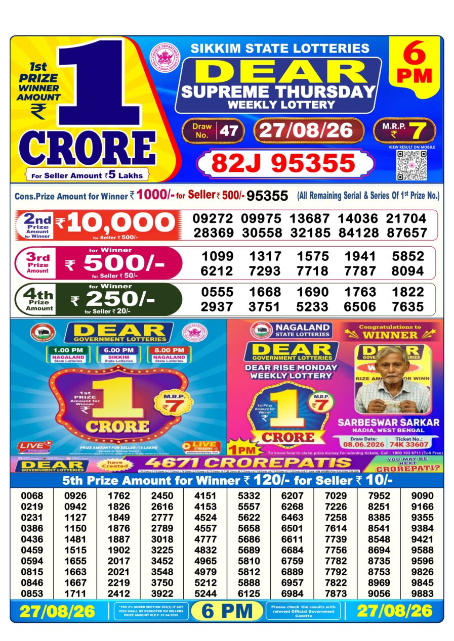 लाटरी सम्बाद टुडे