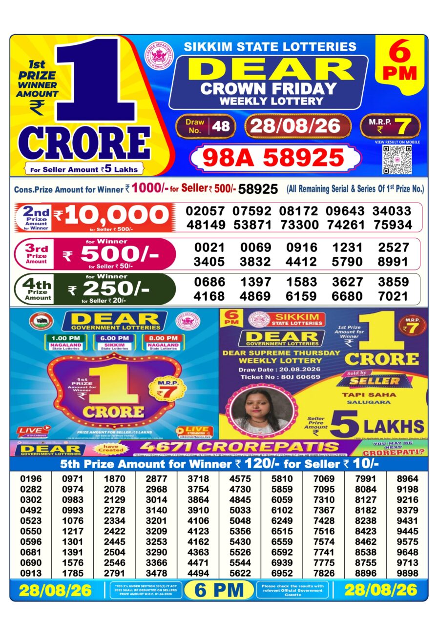 लाटरी सम्बाद टुडे