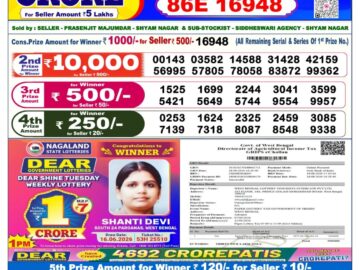 लाटरी सम्बाद टुडे