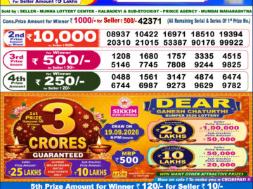 लाटरी सम्बाद टुडे