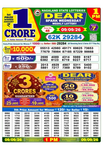 लाटरी सम्बाद टुडे