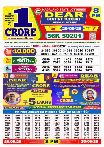 लाटरी सम्बाद टुडे