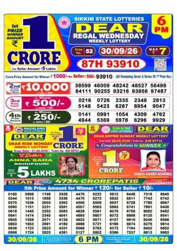 लाटरी सम्बाद टुडे