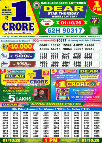 लाटरी सम्बाद टुडे