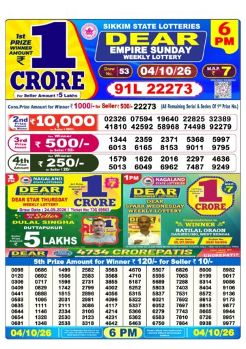 लाटरी सम्बाद टुडे