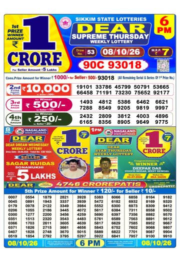 लाटरी सम्बाद टुडे
