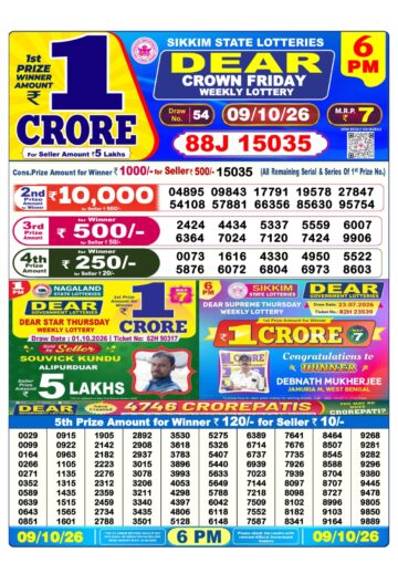 लाटरी सम्बाद टुडे
