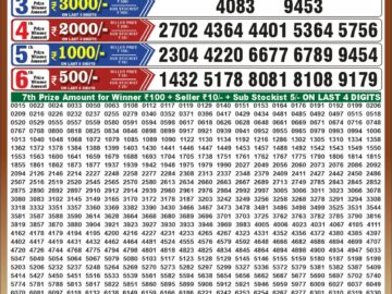 Punjab Lottery Result Today 6:30 pm 10.10.26 – पंजाब स्टेट डियर लाटरी सम्बाद टुडे
