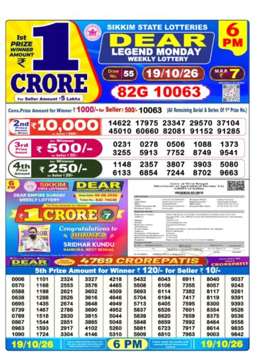 लाटरी सम्बाद टुडे