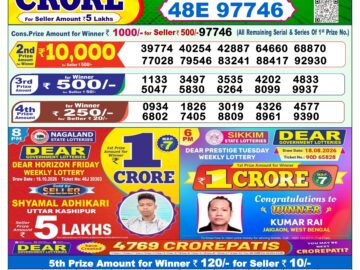 लाटरी सम्बाद टुडे