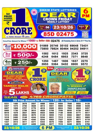 लाटरी सम्बाद टुडे