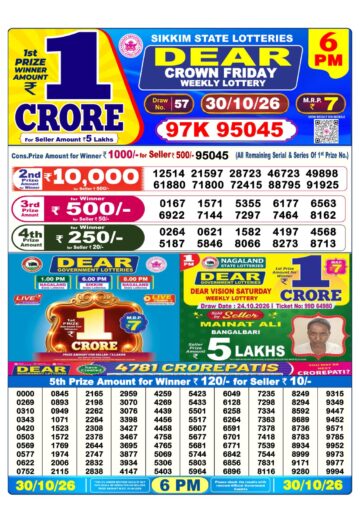 लाटरी सम्बाद टुडे